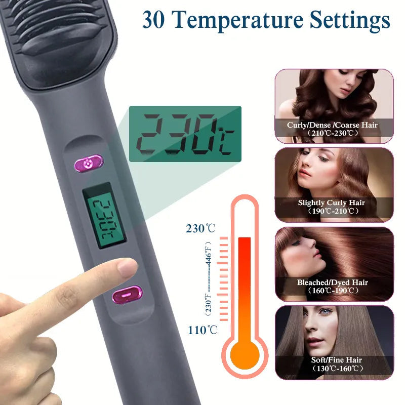 Ilikeshopping Ionic Silky Straightening Comb